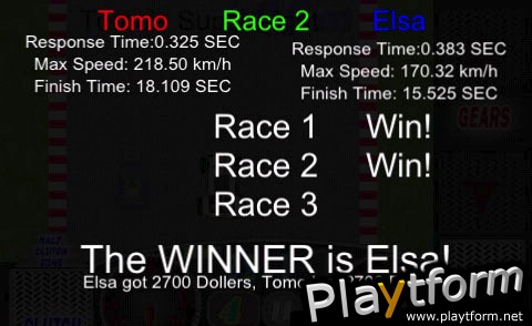 Zero4Racer (iPhone/iPod)
