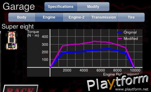 Zero4Racer (iPhone/iPod)