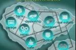 Race Wars Miami (iPhone/iPod)