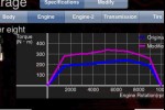 Zero4Racer (iPhone/iPod)