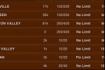 MegaPoker Online (iPhone/iPod)