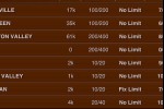 MegaPoker Online 75K (iPhone/iPod)