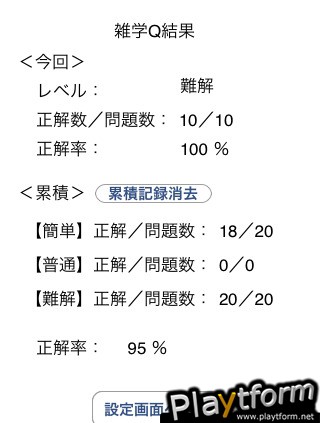 Zatsugaku Q (iPhone/iPod)