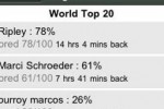 Trivia World (iPhone/iPod)