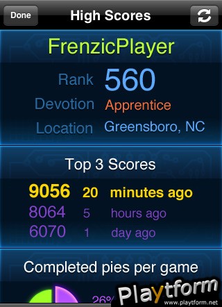 Frenzic (iPhone/iPod)