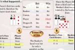 Baccarat Pro (iPhone/iPod)