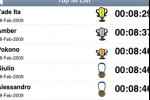 Pit Challenge (iPhone/iPod)