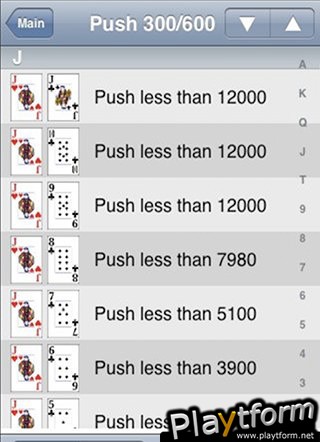 HeadsUp Poker Trainer (iPhone/iPod)