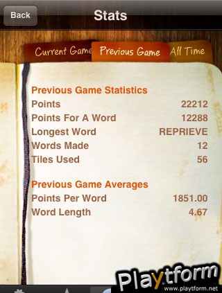 Wordology (iPhone/iPod)