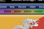 Flags & World Facts Flip (iPhone/iPod)