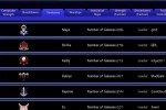 Galaxy Online (PC)
