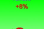 Virtual Monkey (iPhone/iPod)