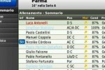 Football Manager Handheld 2010 (PSP)