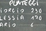 iCappio (iPhone/iPod)