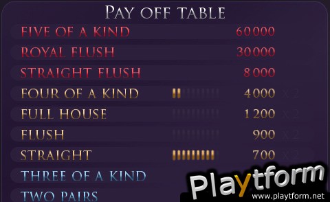 The Poker (iPhone/iPod)