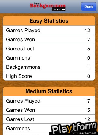 Backgammon Premium (iPhone/iPod)