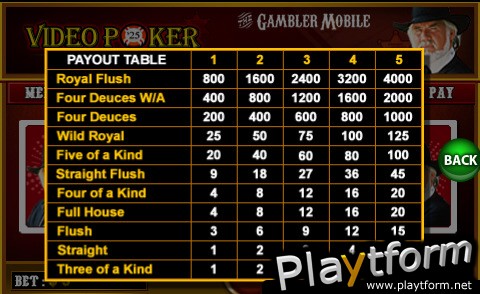 Kenny Rogers Video Poker (iPhone/iPod)