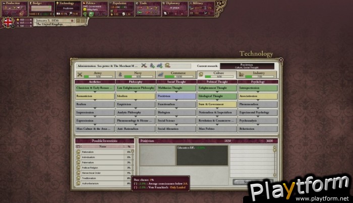 Victoria II (PC)