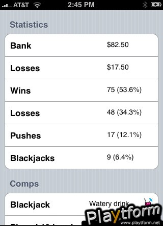 Las Vegas Blackjack (iPhone/iPod)