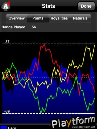 Chinese Poker (iPhone/iPod)
