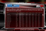 NBA 2K9 (Xbox 360)