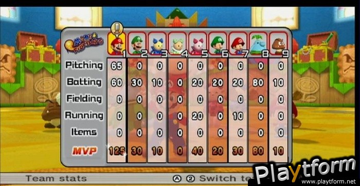 Mario Super Sluggers (Wii)