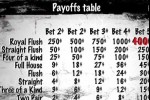 Videopoker Death Man Jacks and Better (iPhone/iPod)