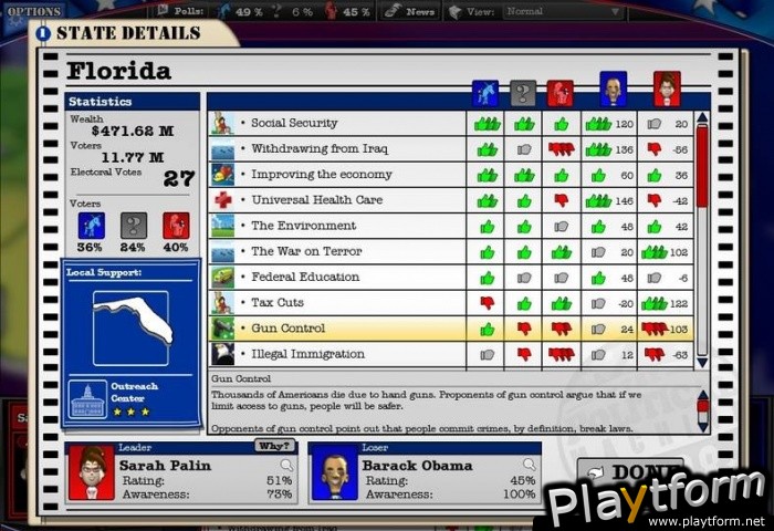 The Political Machine 2008 (PC)