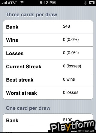Las Vegas Solitaire (iPhone/iPod)
