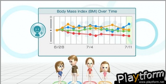 Wii Fit (Wii)