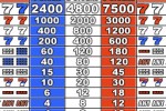 Lucky 7 Slots (iPhone/iPod)