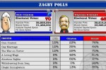 The Political Machine 2008 (PC)