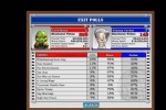 The Political Machine 2008 (PC)