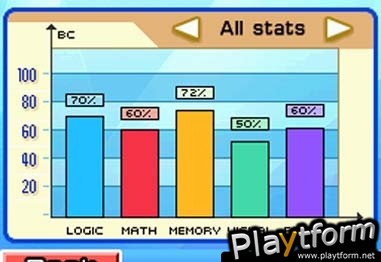 Brain Challenge (DS)