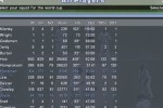 International Cricket Captain III (PlayStation 2)