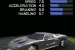 Need for Speed ProStreet (DS)