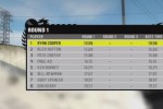 Need for Speed ProStreet (PlayStation 3)