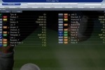 Championship Manager 2008 (PC)