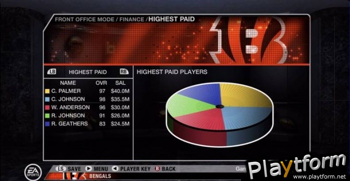 Madden NFL 08 (Xbox 360)