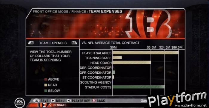 Madden NFL 08 (Xbox 360)