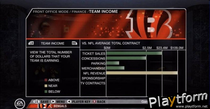 Madden NFL 08 (Xbox 360)