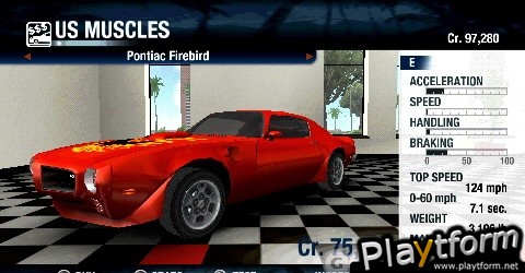 Test Drive Unlimited (PSP)