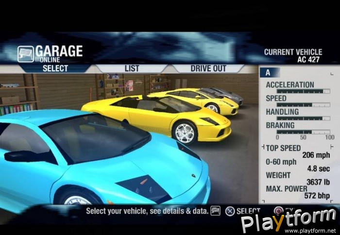 Test Drive Unlimited (PlayStation 2)