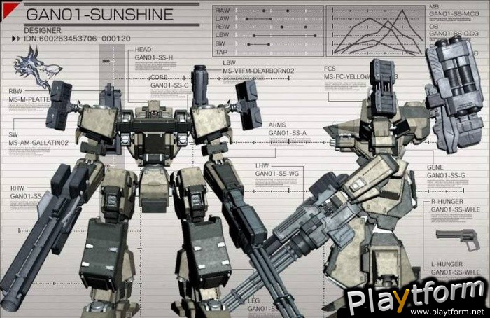 Armored Core 4 (Xbox 360)