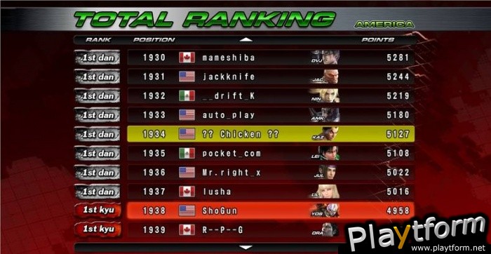 Tekken 5: Dark Resurrection (PlayStation 3)
