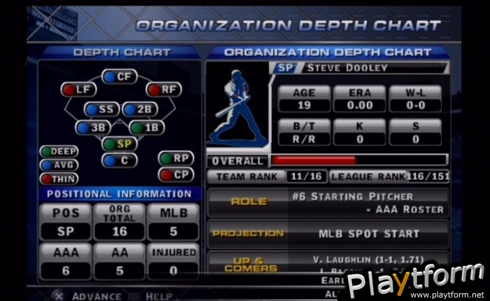 MLB 07: The Show (PlayStation 2)