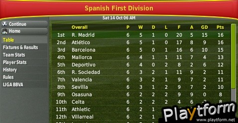 Worldwide Soccer Manager 2007 (PSP)