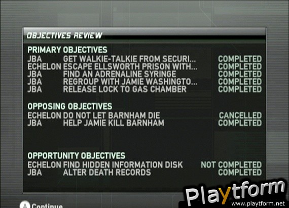 Tom Clancy's Splinter Cell Double Agent (Wii)