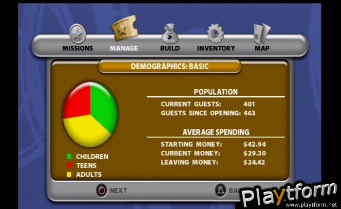 Thrillville (PlayStation 2)