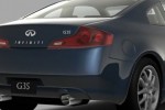 Gran Turismo HD Concept (PlayStation 3)